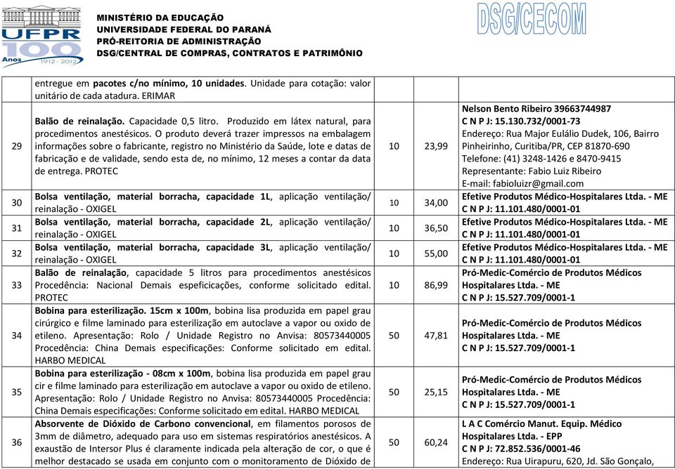 PROTEC Bolsa ventilação, material borracha, capacidade 1L, aplicação ventilação/ reinalação - OXIGEL Bolsa ventilação, material borracha, capacidade 2L, aplicação ventilação/ reinalação - OXIGEL