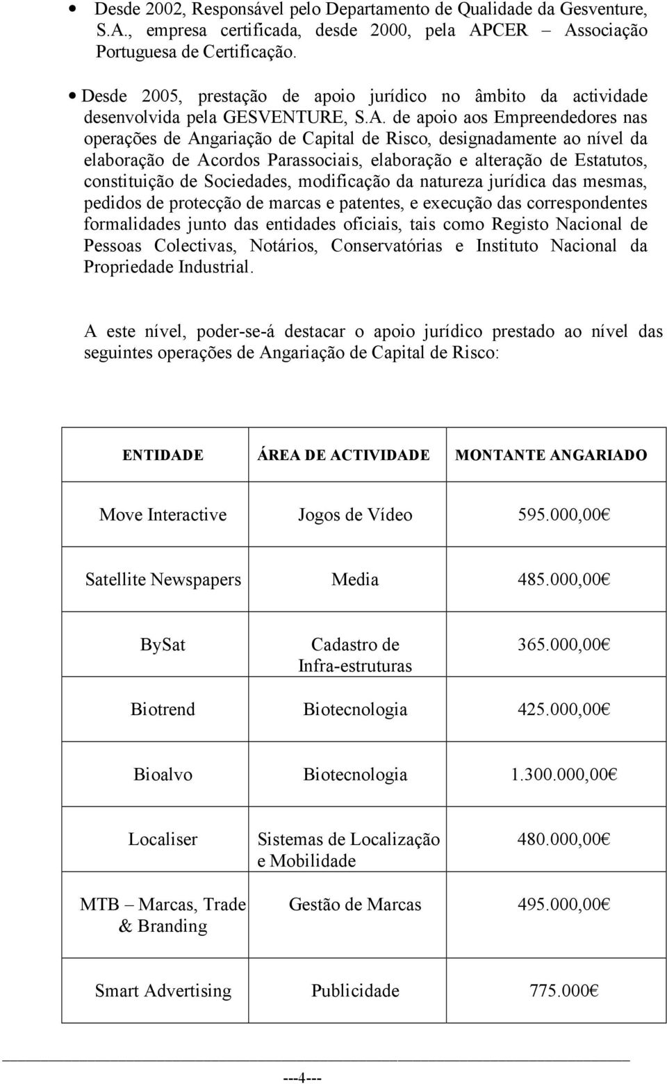 de apoio aos Empreendedores nas operações de Angariação de Capital de Risco, designadamente ao nível da elaboração de Acordos Parassociais, elaboração e alteração de Estatutos, constituição de