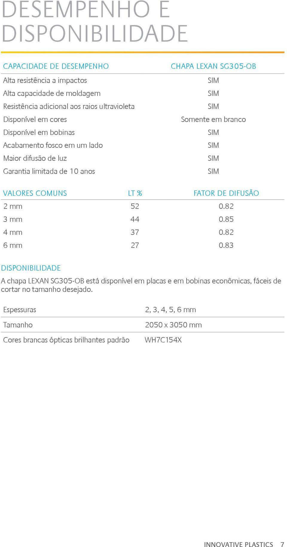 VALORES COMUNS LT % FATOR DE DIFUSÃO 2 mm 52 0.82 3 mm 44 0.85 4 mm 37 0.82 6 mm 27 0.