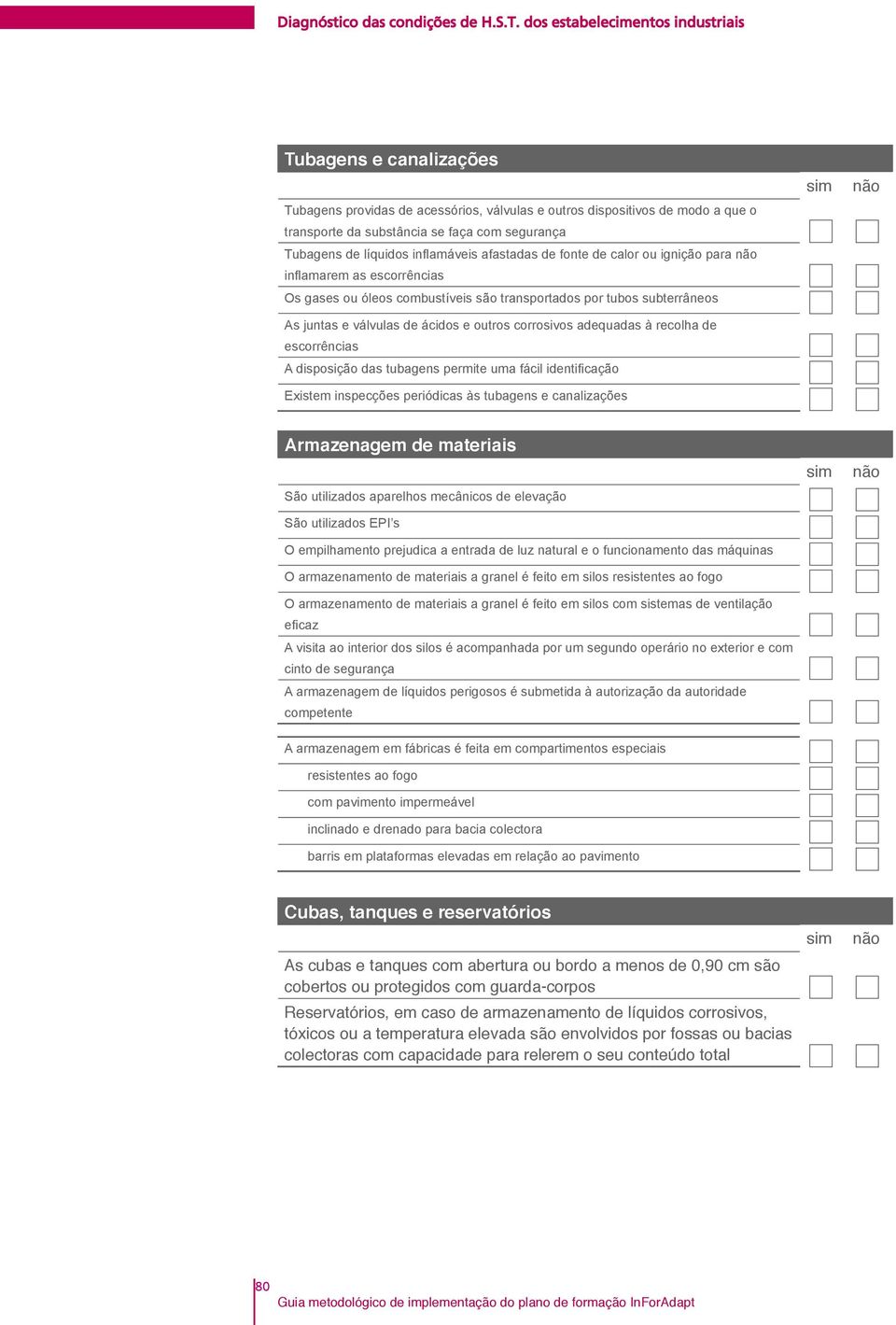 recolha de escorrências A disposição das tubagens permite uma fácil identificação Existem inspecções periódicas às tubagens e canalizações Armazenagem de materiais São utilizados aparelhos mecânicos