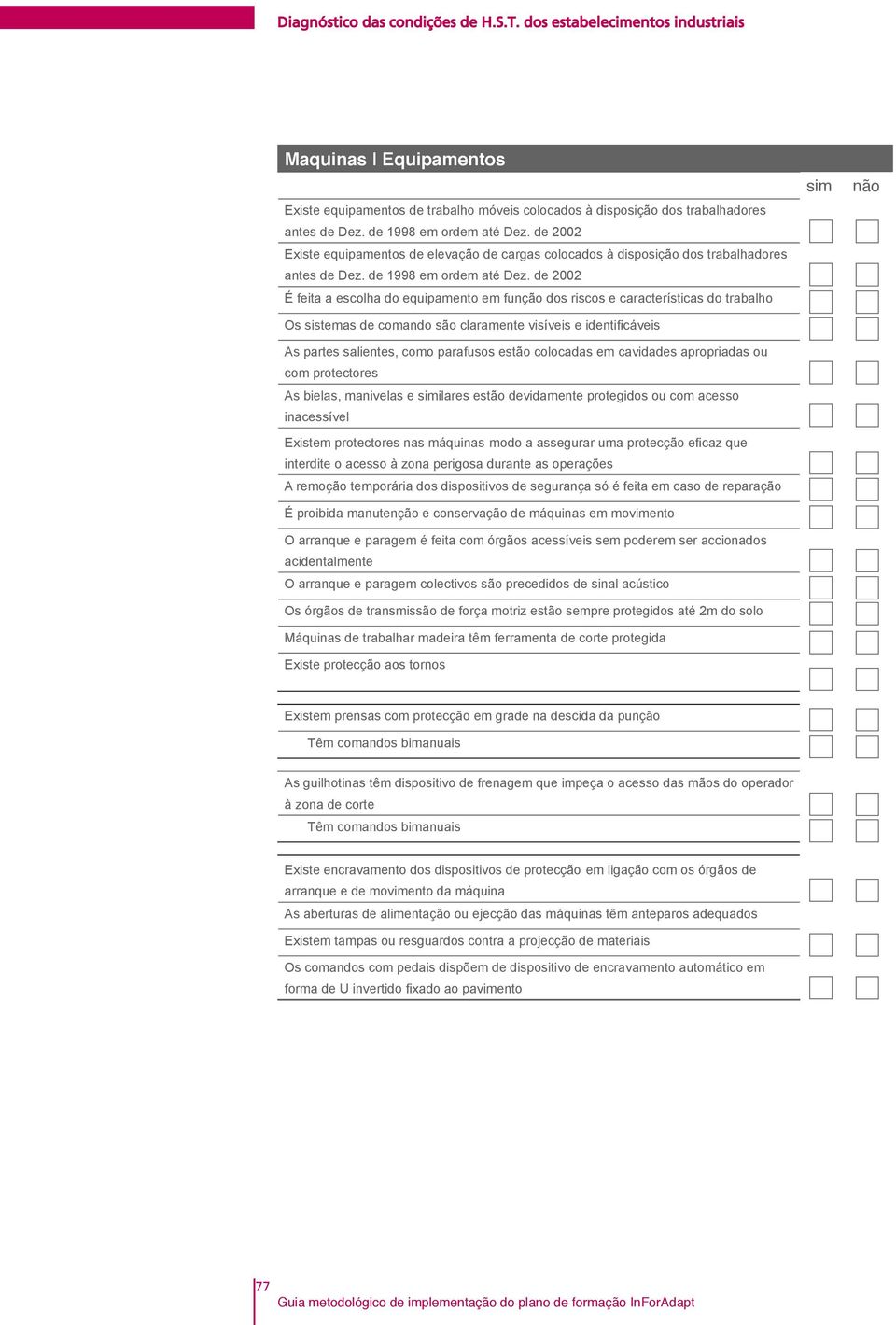 de 2002 É feita a escolha do equipamento em função dos riscos e características do trabalho Os sistemas de comando são claramente visíveis e identificáveis As partes salientes, como parafusos estão