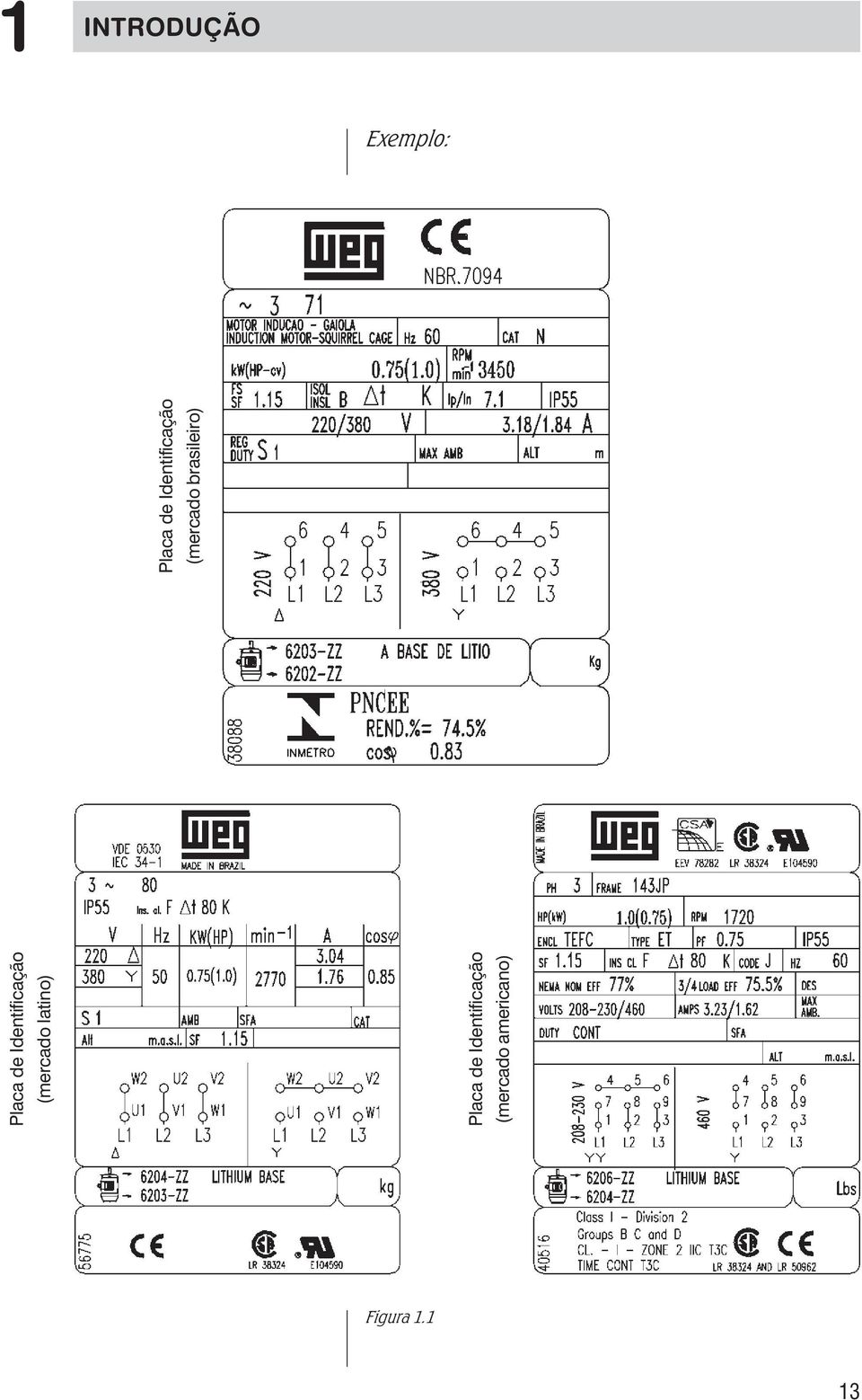 Identificação (mercado americano) Placa