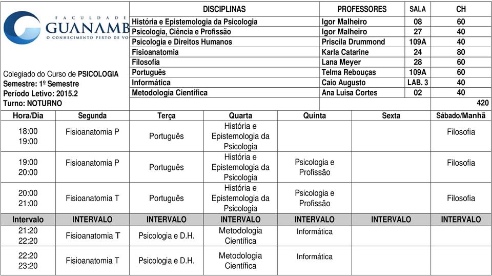 3 40 Metodologia Científica Ana Luisa Cortes 02 40 História e Fisioanatomia P Filosofia Português Epistemologia da Fisioanatomia P Fisioanatomia T Português Português