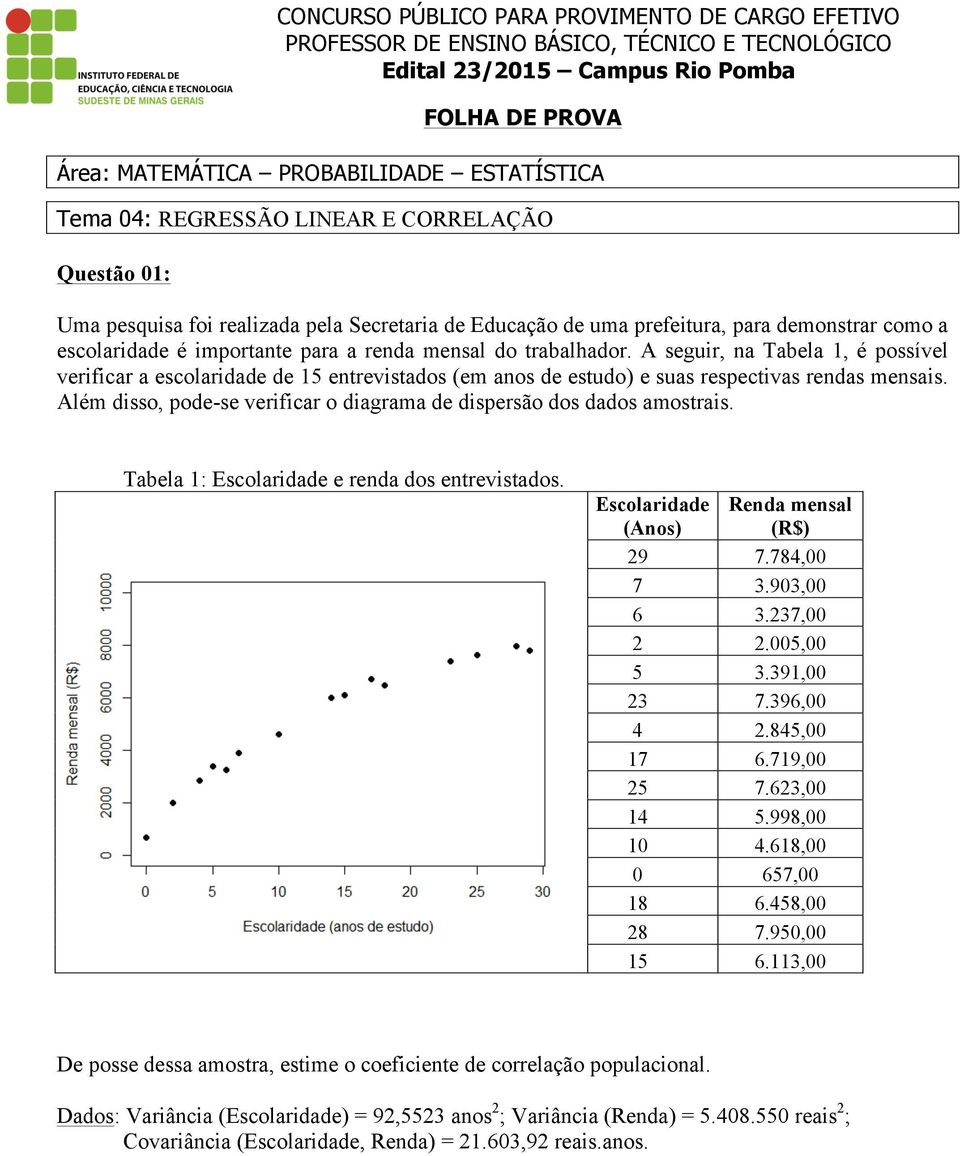 Além disso, pode-se verificar o diagrama de dispersão dos dados amostrais. Tabela 1: Escolaridade e renda dos entrevistados. Escolaridade Renda mensal (Anos) (R$) 29 7.784,00 7 3.903,00 6 3.