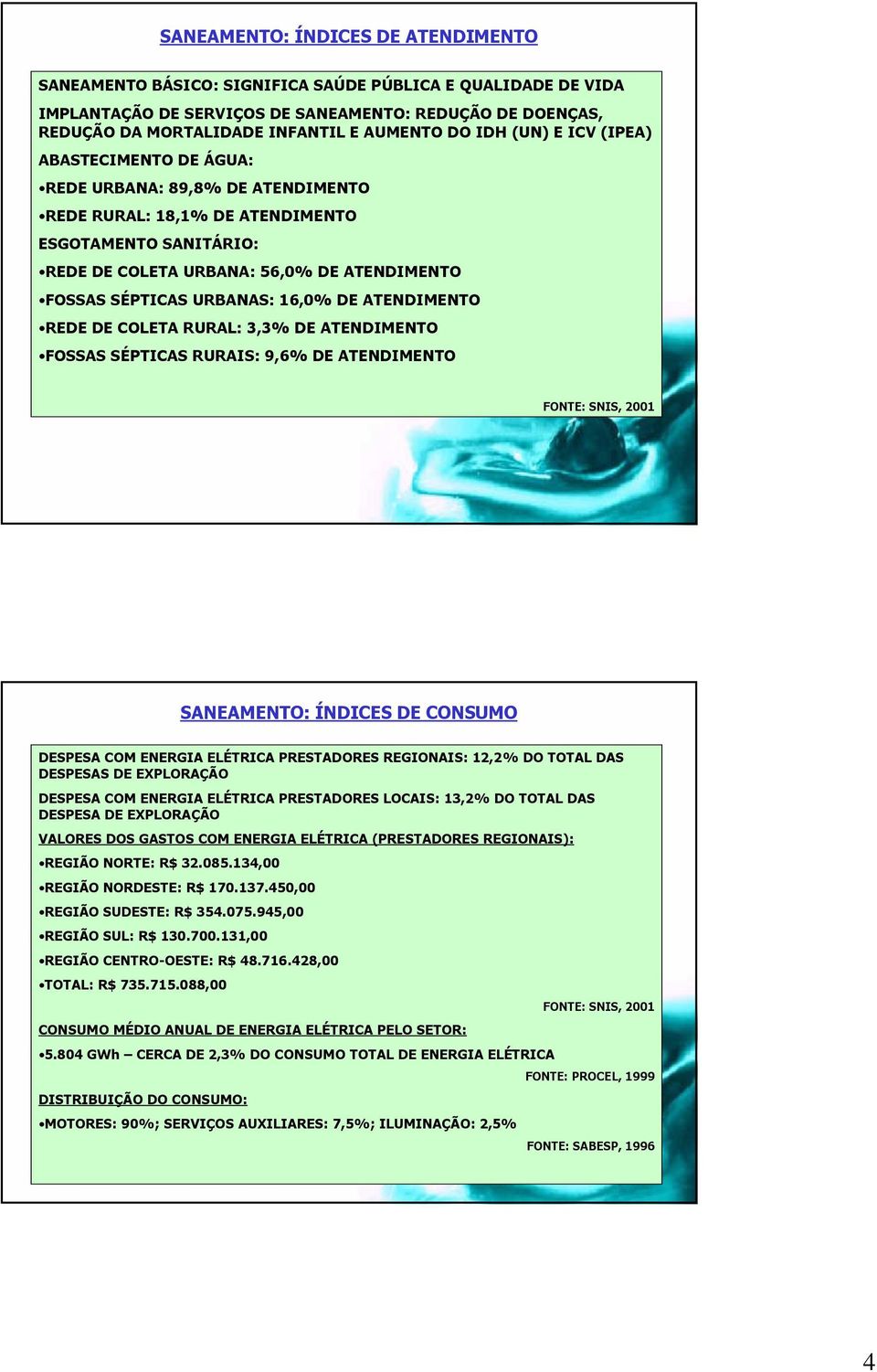 URBANAS: 16,0% DE ATENDIMENTO REDE DE COLETA RURAL: 3,3% DE ATENDIMENTO FOSSAS SÉPTICAS RURAIS: 9,6% DE ATENDIMENTO FONTE: SNIS, 2001 SANEAMENTO: ÍNDICES DE CONSUMO DESPESA COM ENERGIA ELÉTRICA