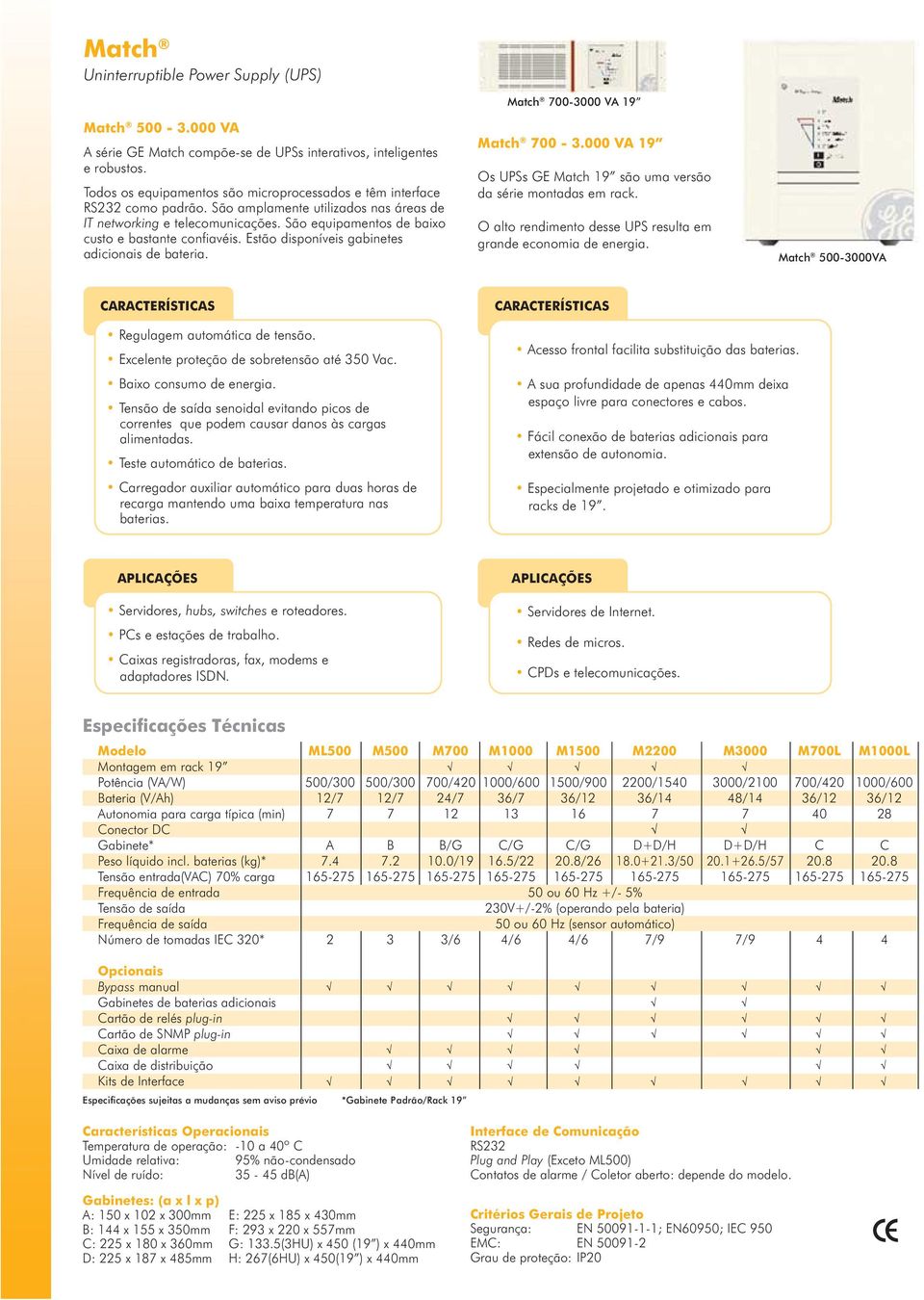 São equipamentos de baixo custo e bastante confiavéis. Estão disponíveis gabinetes adicionais de bateria. Match 700-3000 VA 19 Match 700-3.