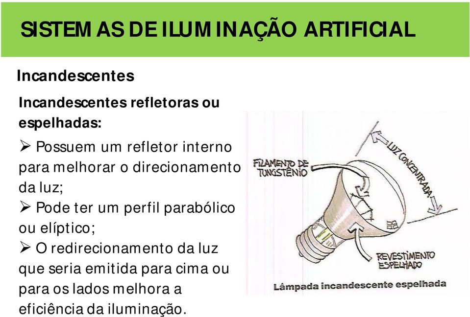 perfil parabólico ou elíptico; O redirecionamento da luz que seria