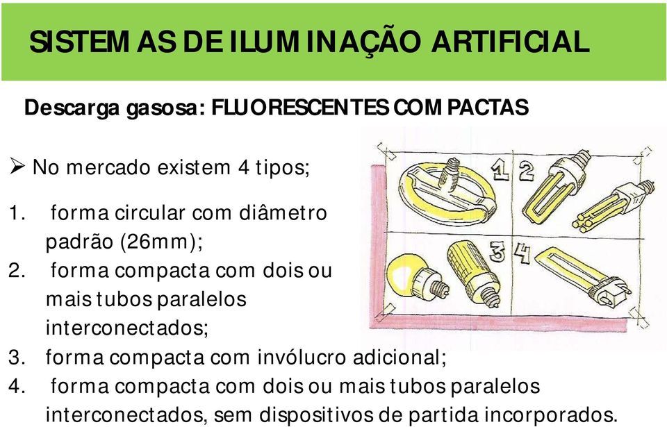 forma compacta com dois ou mais tubos paralelos interconectados; 3.