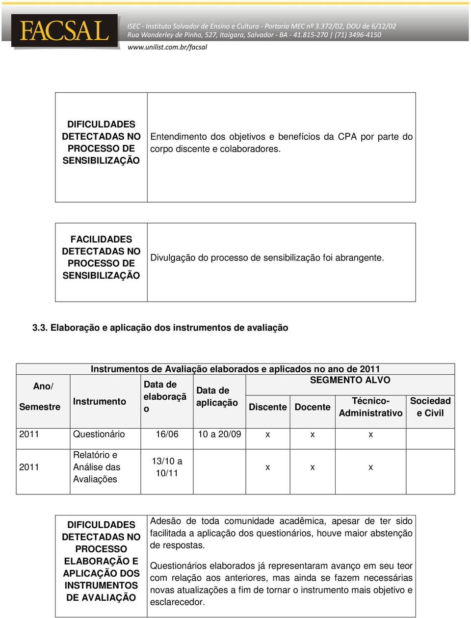 3. Elaboração e aplicação dos instrumentos de avaliação Ano/ Semestre Instrumentos de Avaliação elaborados e aplicados no ano de 2011 Data de SEGMENTO ALVO Data de elaboraçã Instrumento aplicação