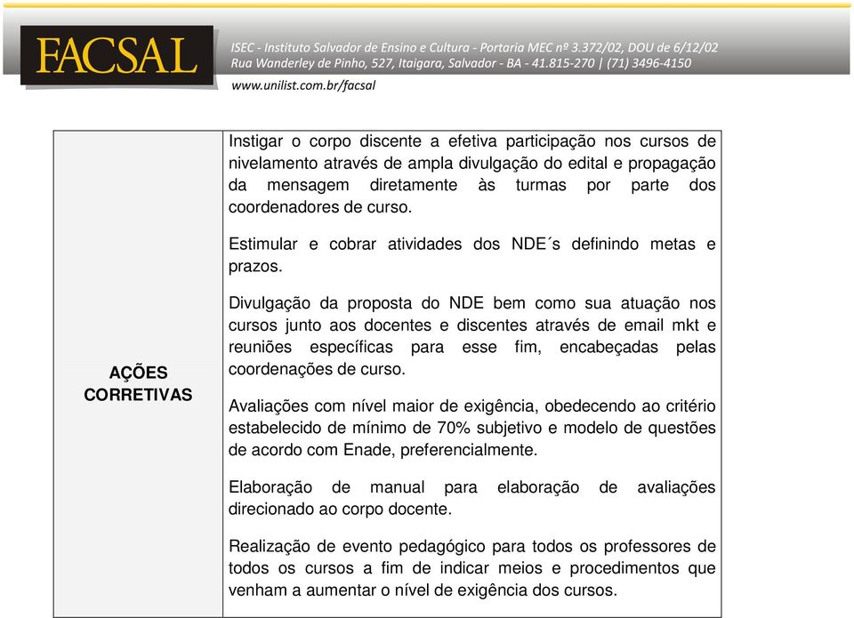 AÇÕES CORRETIVAS Divulgação da proposta do NDE bem como sua atuação nos cursos junto aos docentes e discentes através de email mkt e reuniões específicas para esse fim, encabeçadas pelas coordenações