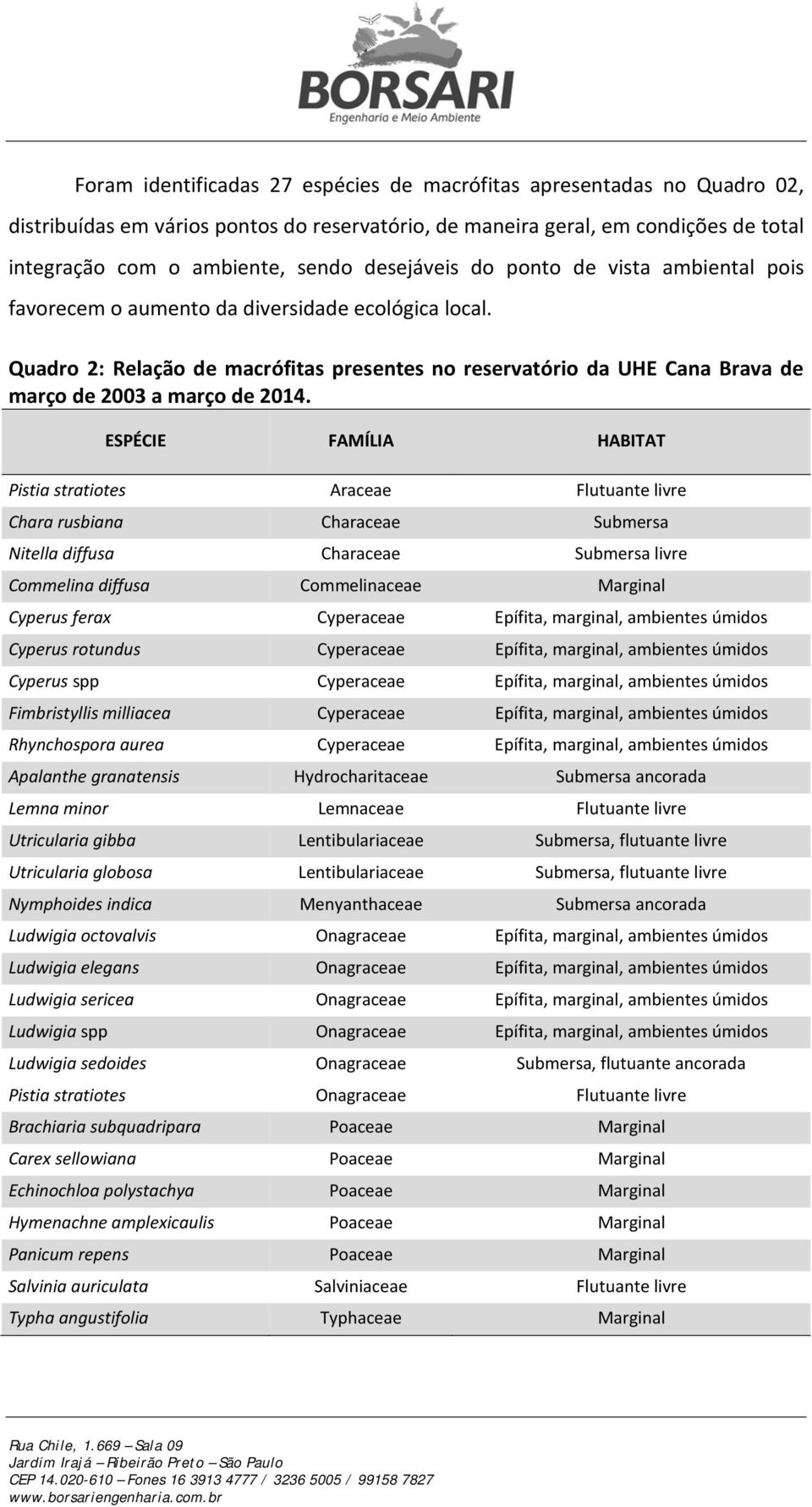 Quadro 2: Relação de macrófitas presentes no reservatório da UHE Cana Brava de março de 2003 a março de 2014.