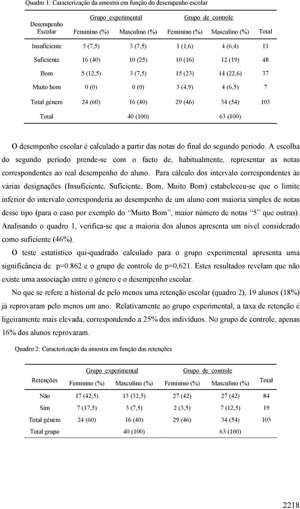 34 (54) 103 Total 40 (100) 63 (100) O desempenho escolar é calculado a partir das notas do final do segundo período.