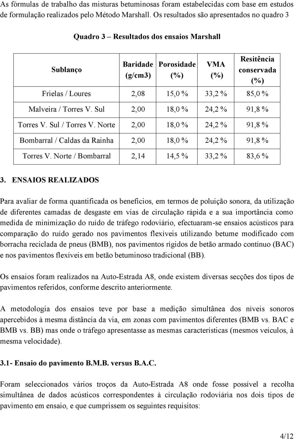 % Malveira / Torres V. Sul 2,00 18,0 % 24,2 % 91,8 % Torres V. Sul / Torres V. Norte 2,00 18,0 % 24,2 % 91,8 % Bombarral / Caldas da Rainha 2,00 18,0 % 24,2 % 91,8 % Torres V.