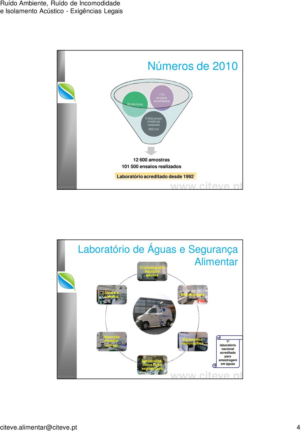 liquida e gasosa Quimica classica Microbiologia Amostragem Absorção atomica/ ICP-MS Autoanalisadores fluxo