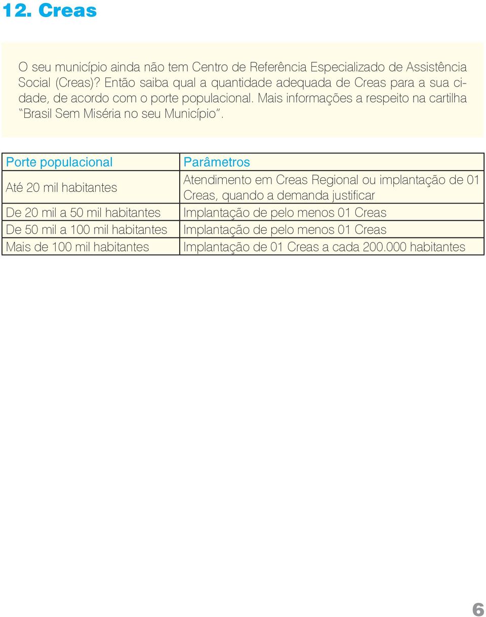 Mais informações a respeito na cartilha Brasil Sem Miséria no seu Município.