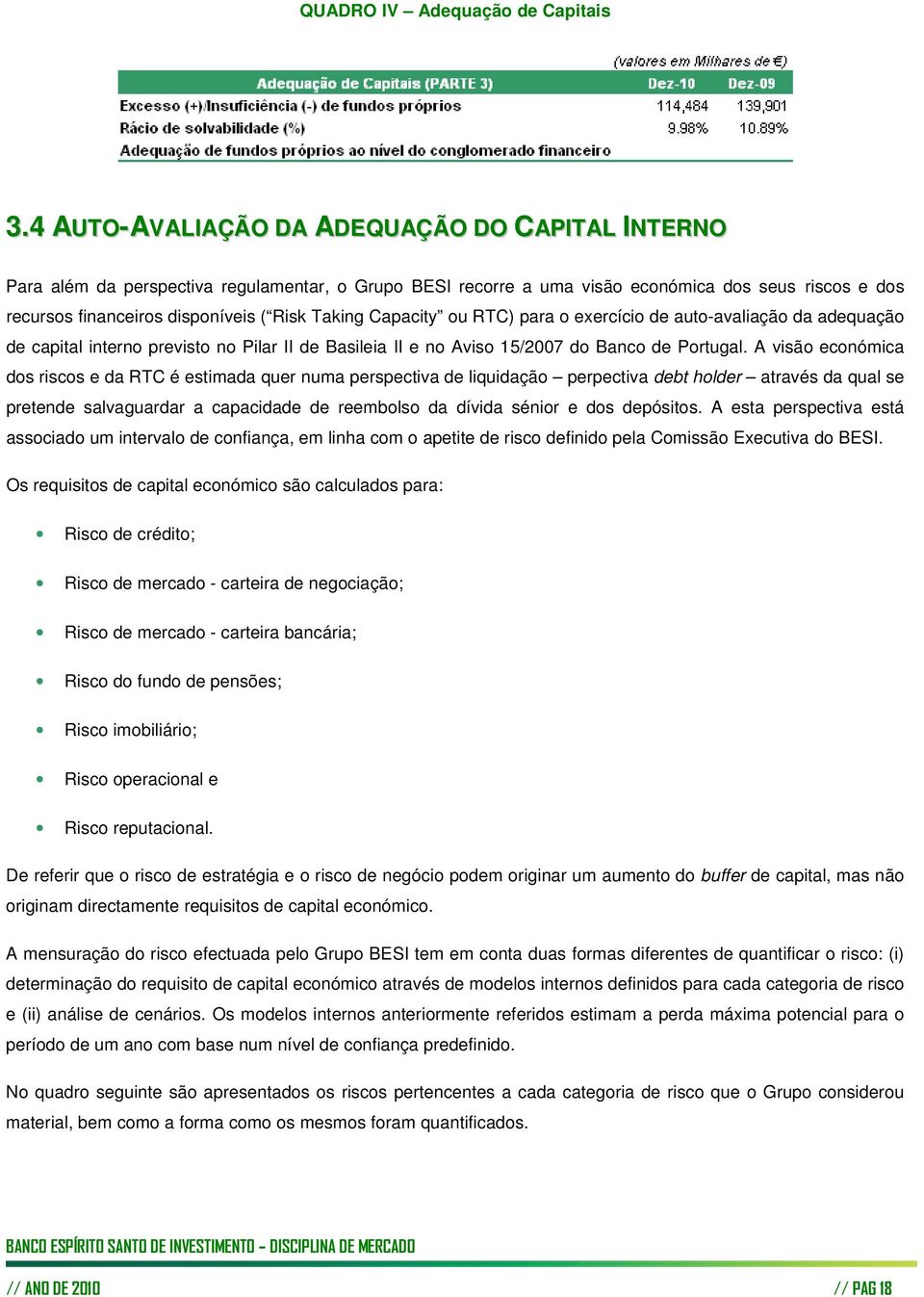 Capacity ou RTC) para o exercício de auto-avaliação da adequação de capital interno previsto no Pilar II de Basileia II e no Aviso 15/2007 do Banco de Portugal.