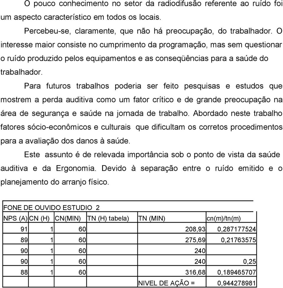 Para futuros trabalhos poderia ser feito pesquisas e estudos que mostrem a perda auditiva como um fator crítico e de grande preocupação na área de segurança e saúde na jornada de trabalho.