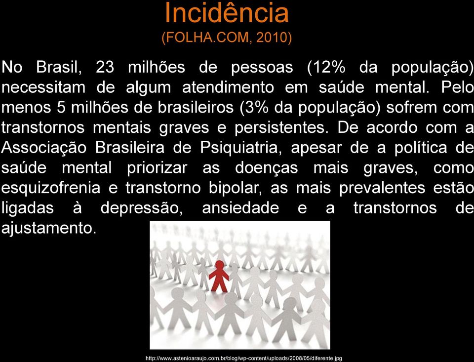 De acordo com a Associação Brasileira de Psiquiatria, apesar de a política de saúde mental priorizar as doenças mais graves, como
