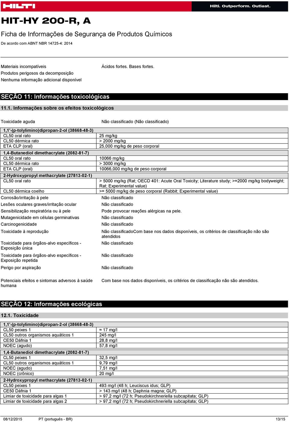 .1. Informações sobre os efeitos toxicológicos Toxicidade aguda 1,1'-(p-tolylimino)dipropan-2-ol (38668-48-3) CL50 oral rato CL50 dérmica rato ETA CLP (oral) 1,4-Butanediol dimethacrylate (2082-81-7)