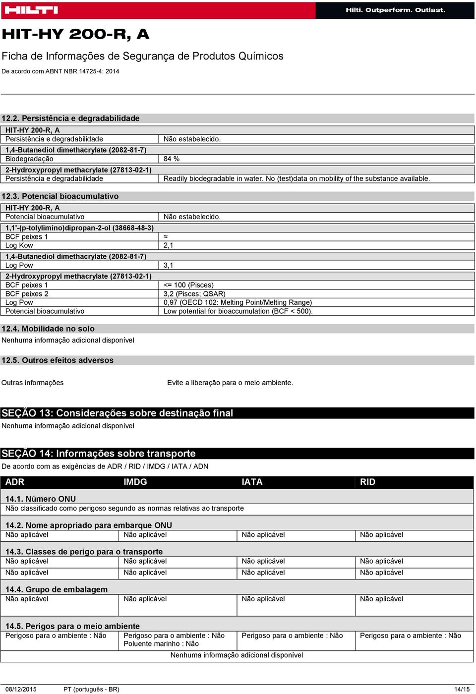 2. Persistência e degradabilidade 0-R, A Persistência e degradabilidade 1,4-Butanediol dimethacrylate (2082-81-7) Biodegradação 84 % 2-Hydroxypropyl methacrylate (27813-02-1) Persistência e