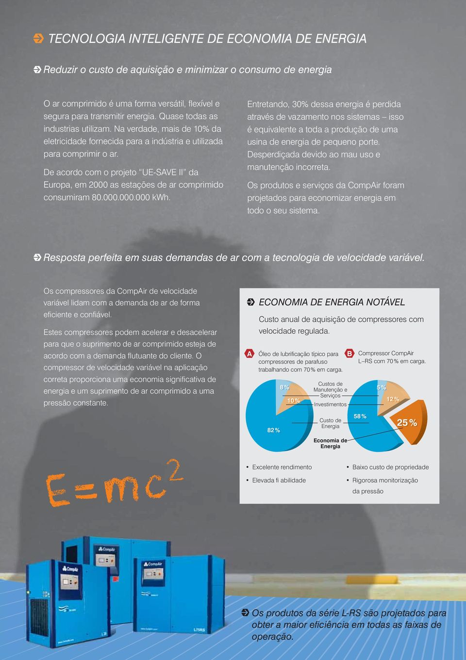 De acordo com o projeto UE-SAVE II da Europa, em 2000 as estações de ar comprimido consumiram 80.000.000.000 kwh.