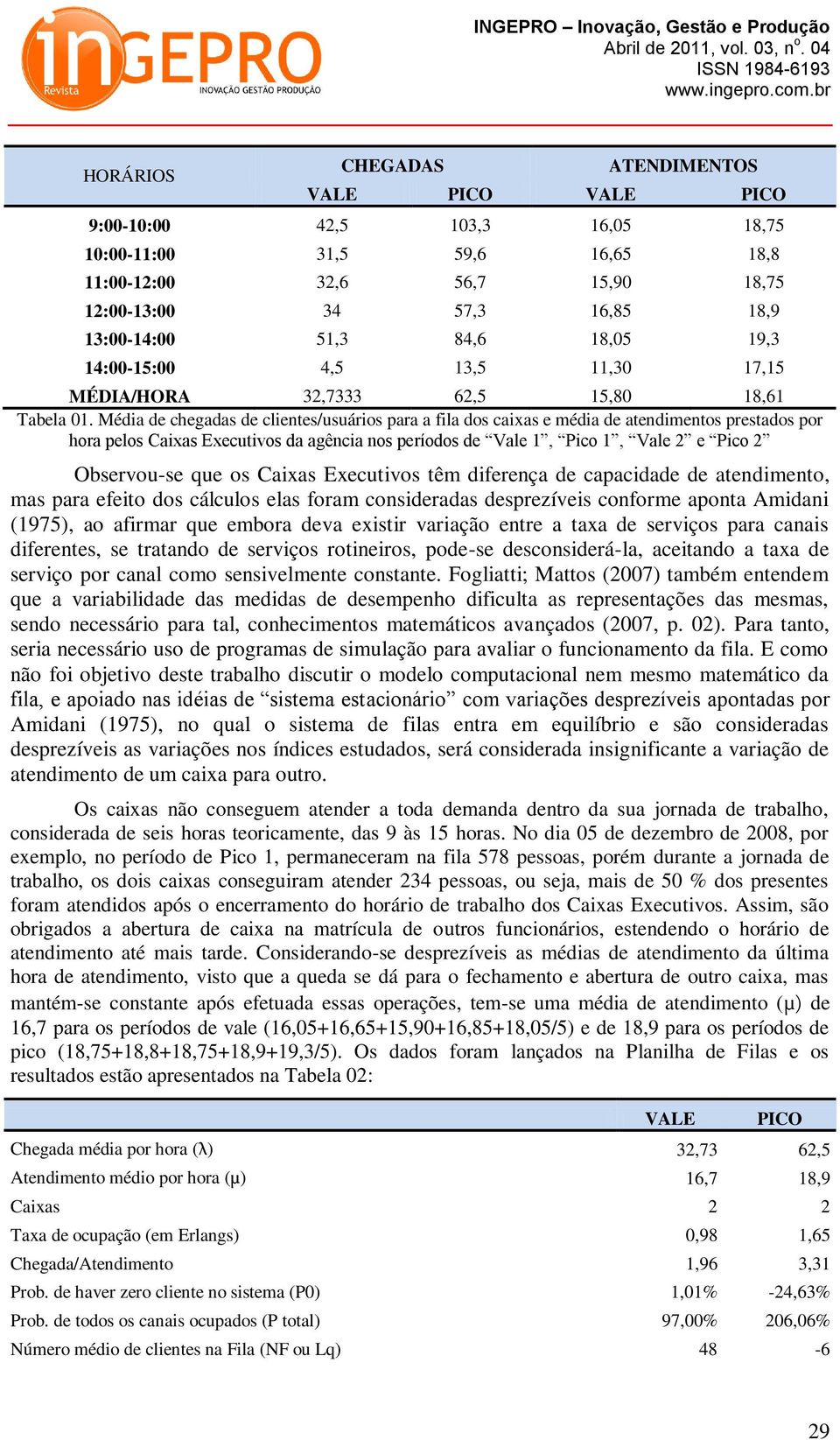 Média de chegadas de clientes/usuários para a fila dos caixas e média de atendimentos prestados por hora pelos Caixas Executivos da agência nos períodos de Vale 1, Pico 1, Vale 2 e Pico 2 Observou-se