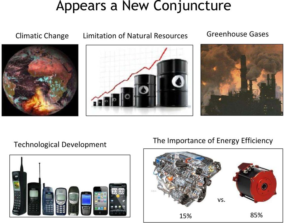 Greenhouse Gases Technological