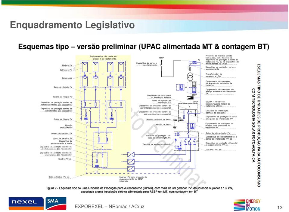 tipo versão preliminar