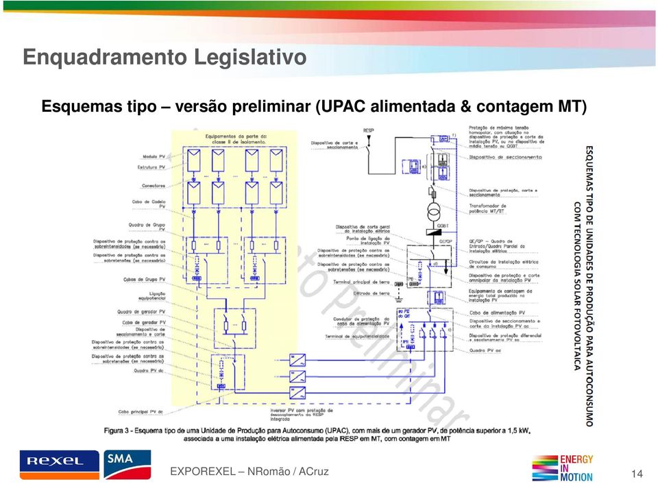 tipo versão preliminar