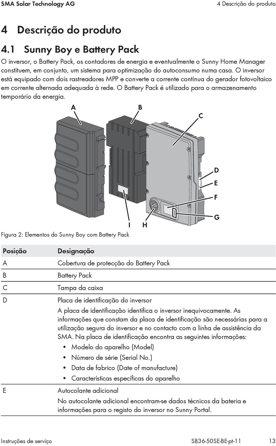 O inversor está equipado com dois rastreadores MPP e converte a corrente contínua do gerador fotovoltaico em corrente alternada adequada à rede.