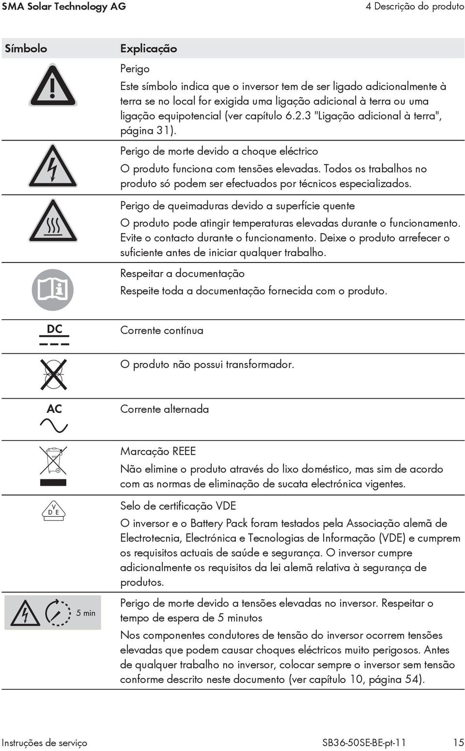 Todos os trabalhos no produto só podem ser efectuados por técnicos especializados.