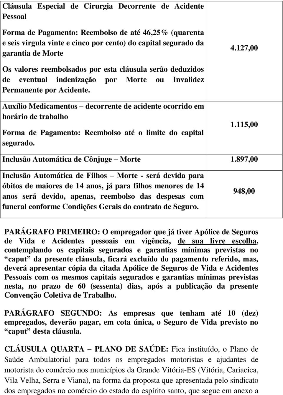 Auxílio Medicamentos decorrente de acidente ocorrido em horário de trabalho Forma de Pagamento: Reembolso até o limite do capital segurado. 1.115,00 Inclusão Automática de Cônjuge Morte 1.