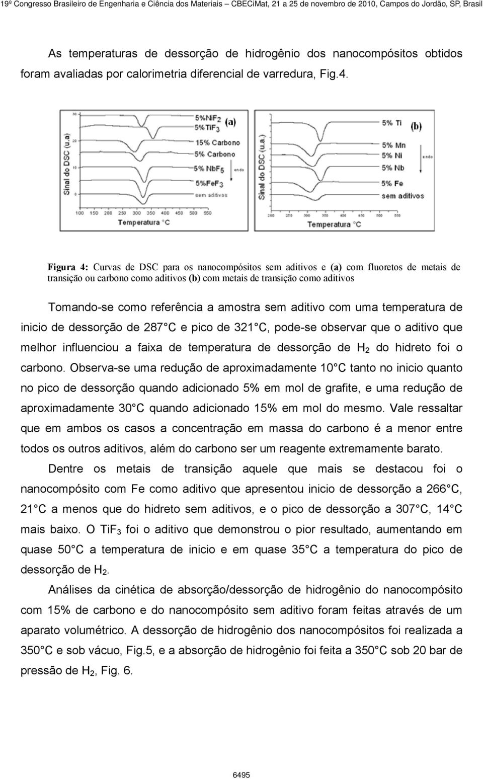 amostra sem aditivo com uma temperatura de inicio de dessorção de 287 C e pico de 321 C, pode-se observar que o aditivo que melhor influenciou a faixa de temperatura de dessorção de H 2 do hidreto