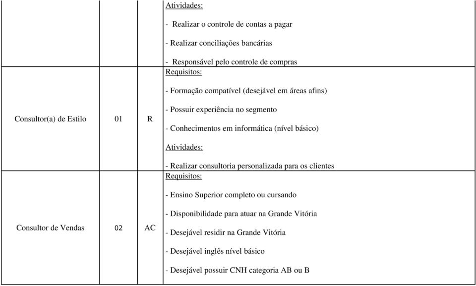 Realizar consultoria personalizada para os clientes - Ensino Superior completo ou cursando Consultor de Vendas 02 AC - Disponibilidade