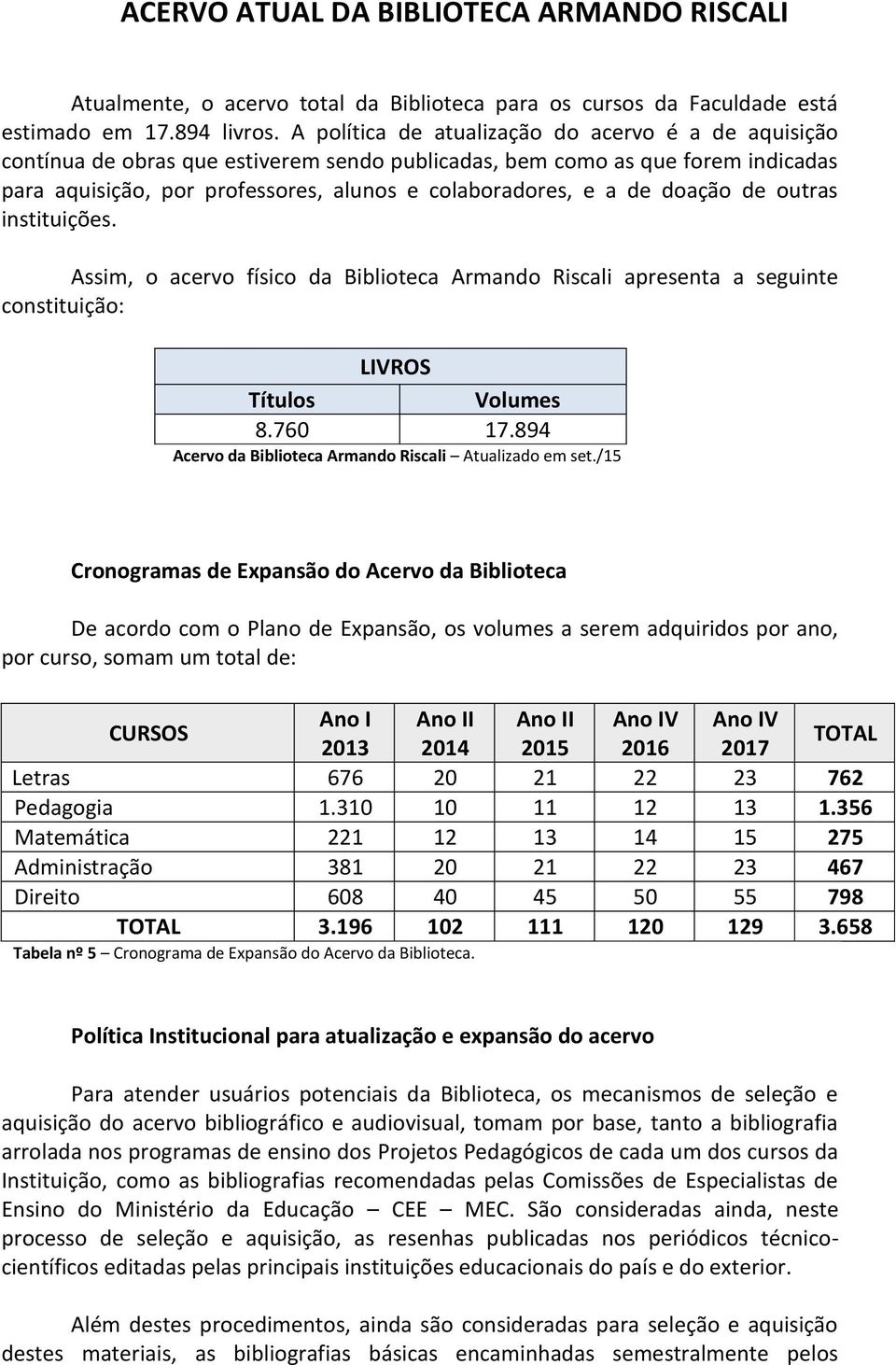 doação de outras instituições. Assim, o acervo físico da Biblioteca Armando Riscali apresenta a seguinte constituição: LIVROS Títulos Volumes 8.760 17.