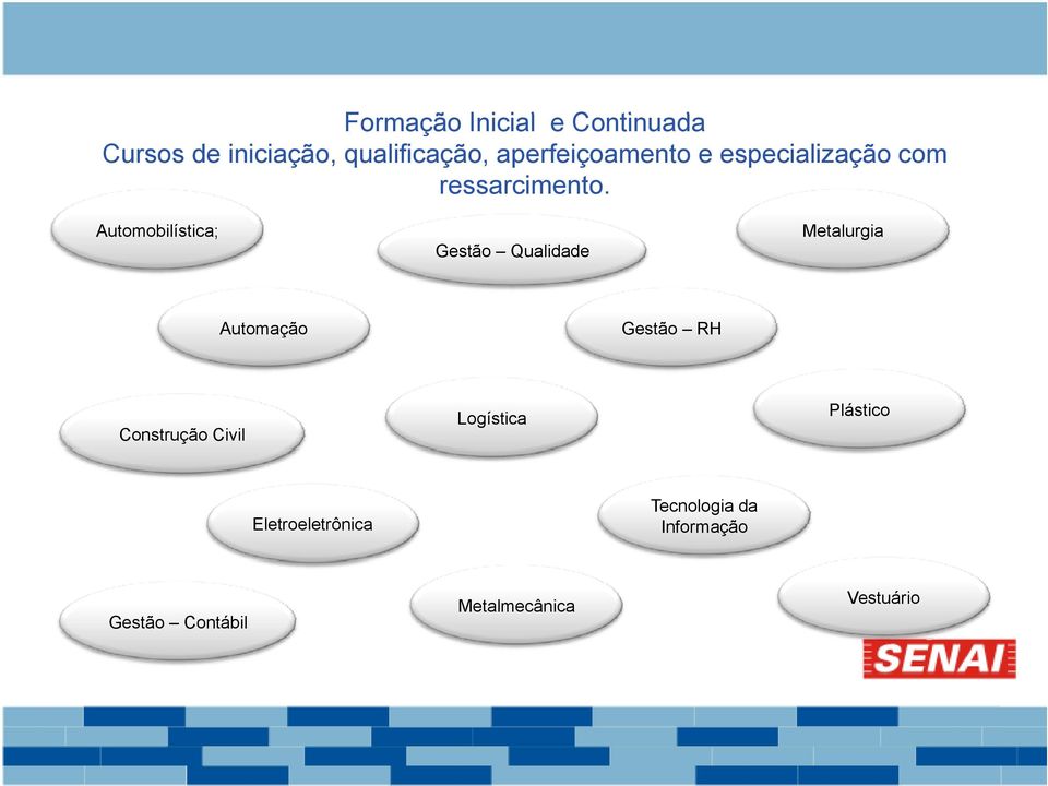 Automobilística; ti Metalurgia Gestão Qualidade.