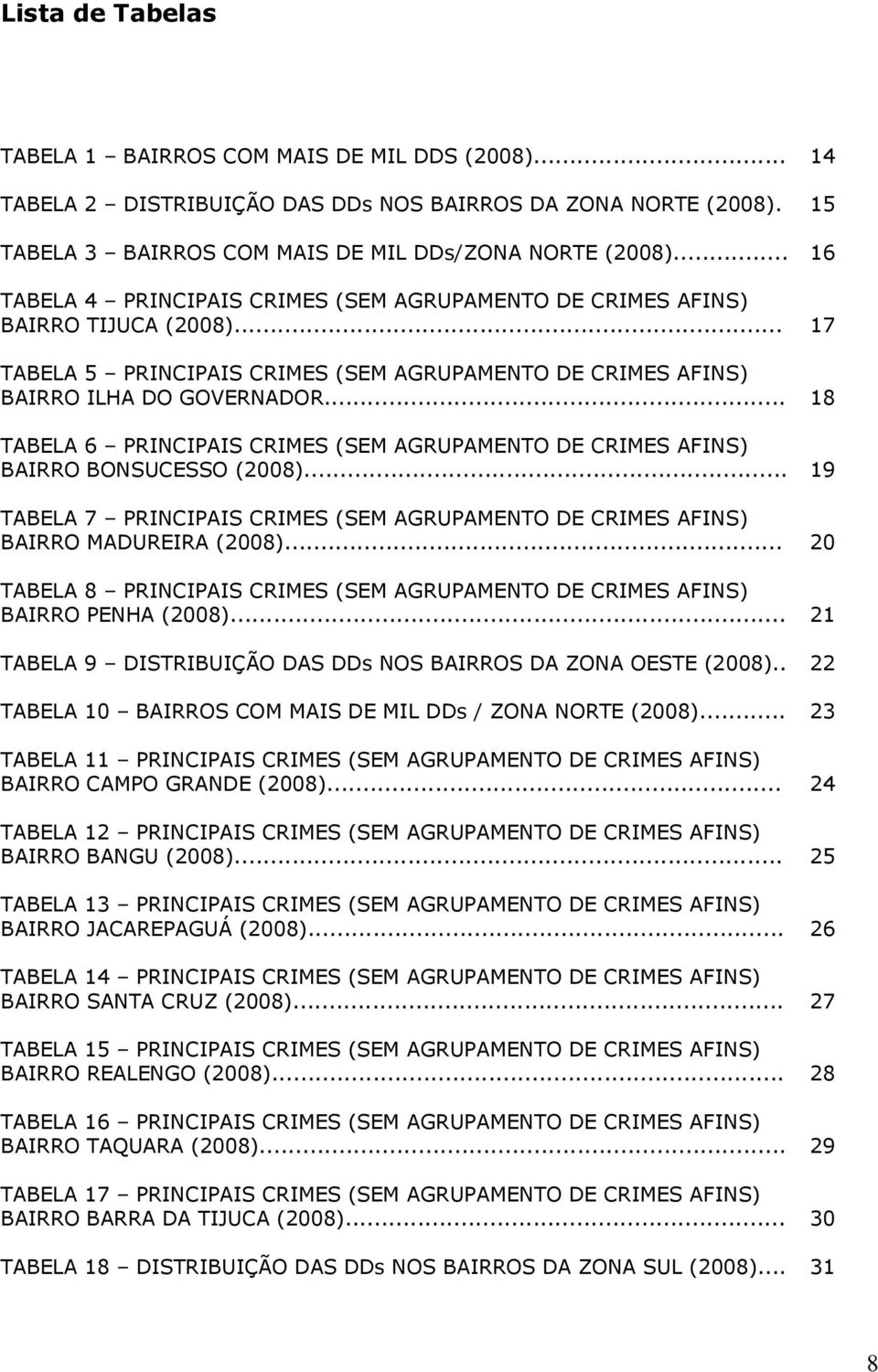 .. 18 TABELA 6 PRINCIPAIS CRIMES (SEM AGRUPAMENTO DE CRIMES AFINS) BAIRRO BONSUCESSO (2008)... 19 TABELA 7 PRINCIPAIS CRIMES (SEM AGRUPAMENTO DE CRIMES AFINS) BAIRRO MADUREIRA (2008).