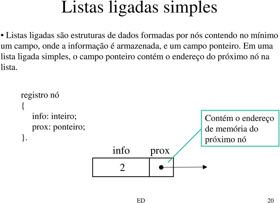 Em uma lista ligada simples, o campo ponteiro contém o endereço do próximo nó na lista.