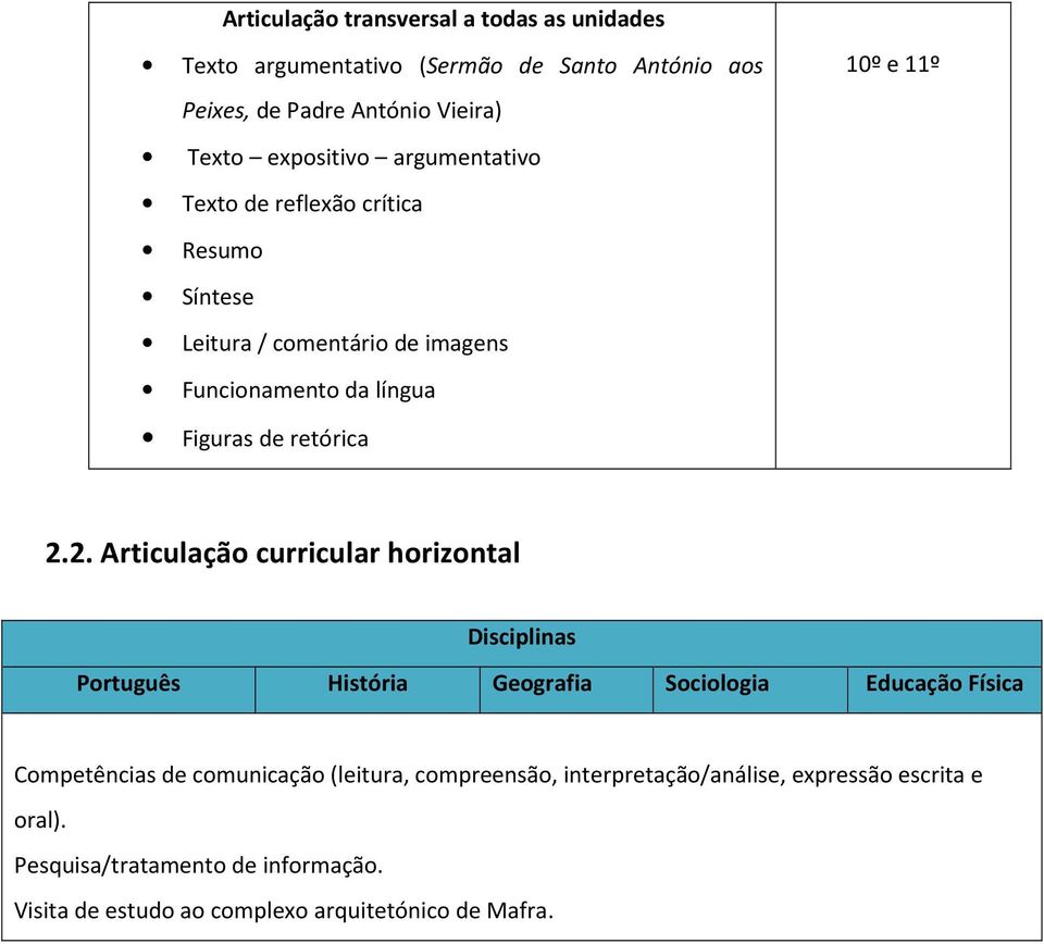 2. Articulação curricular horizontal Disciplinas Português História Geografia Sociologia Educação Física Competências de comunicação (leitura,