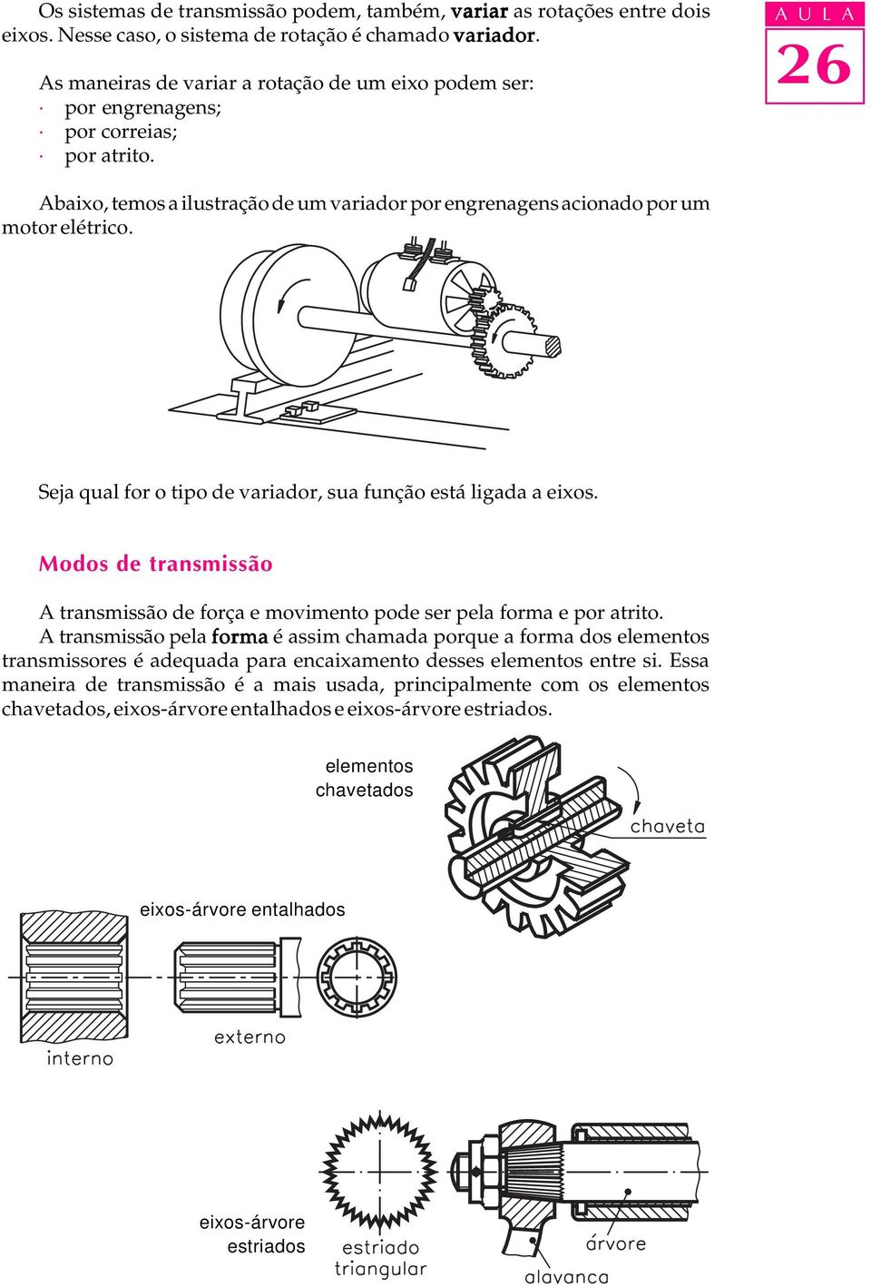 Seja qual for o tipo de variador, sua função está ligada a eixos. Modos de transmissão A transmissão de força e movimento pode ser pela forma e por atrito.