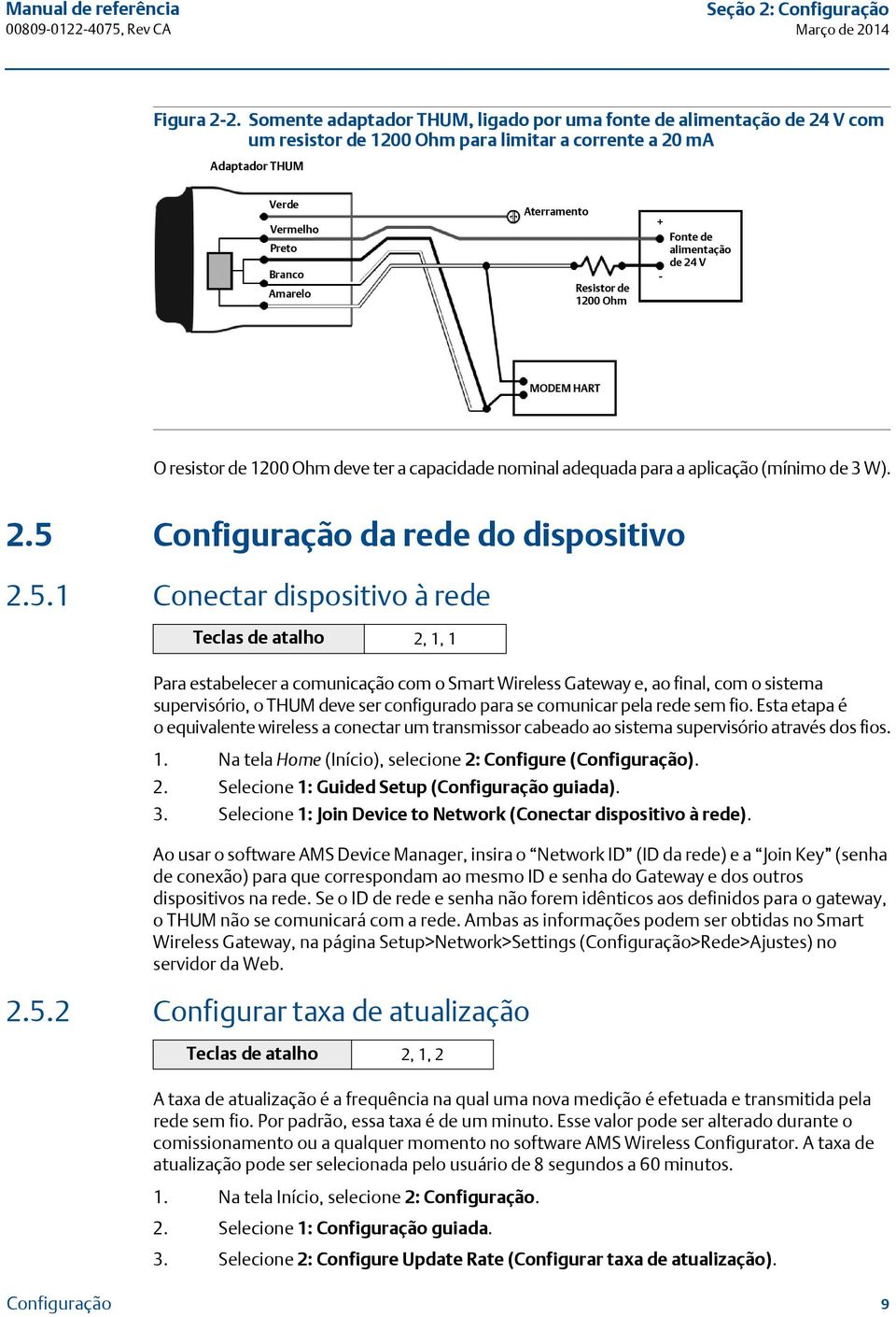 de 1200 Ohm Fonte de alimentação de 24 V + - MODEM HART O resistor de 1200 Ohm deve ter a capacidade nominal adequada para a aplicação (mínimo de 3 W). 2.5 