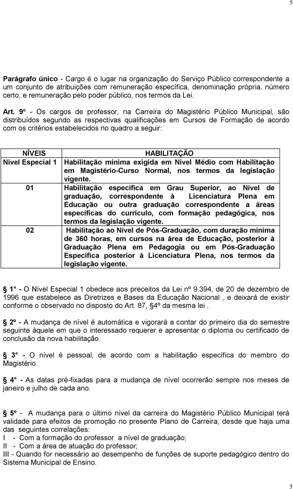 9º - Os cargos de professor, na Carreira do Magistério Público Municipal, são distribuídos segundo as respectivas qualificações em Cursos de Formação de acordo com os critérios estabelecidos no