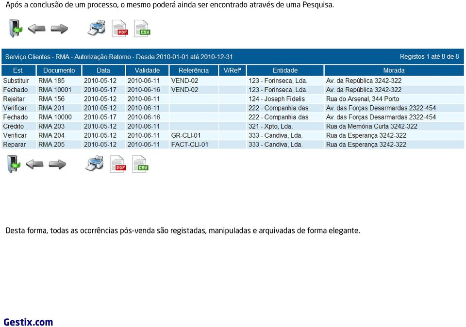 Desta forma, todas as ocorrências pós-venda são