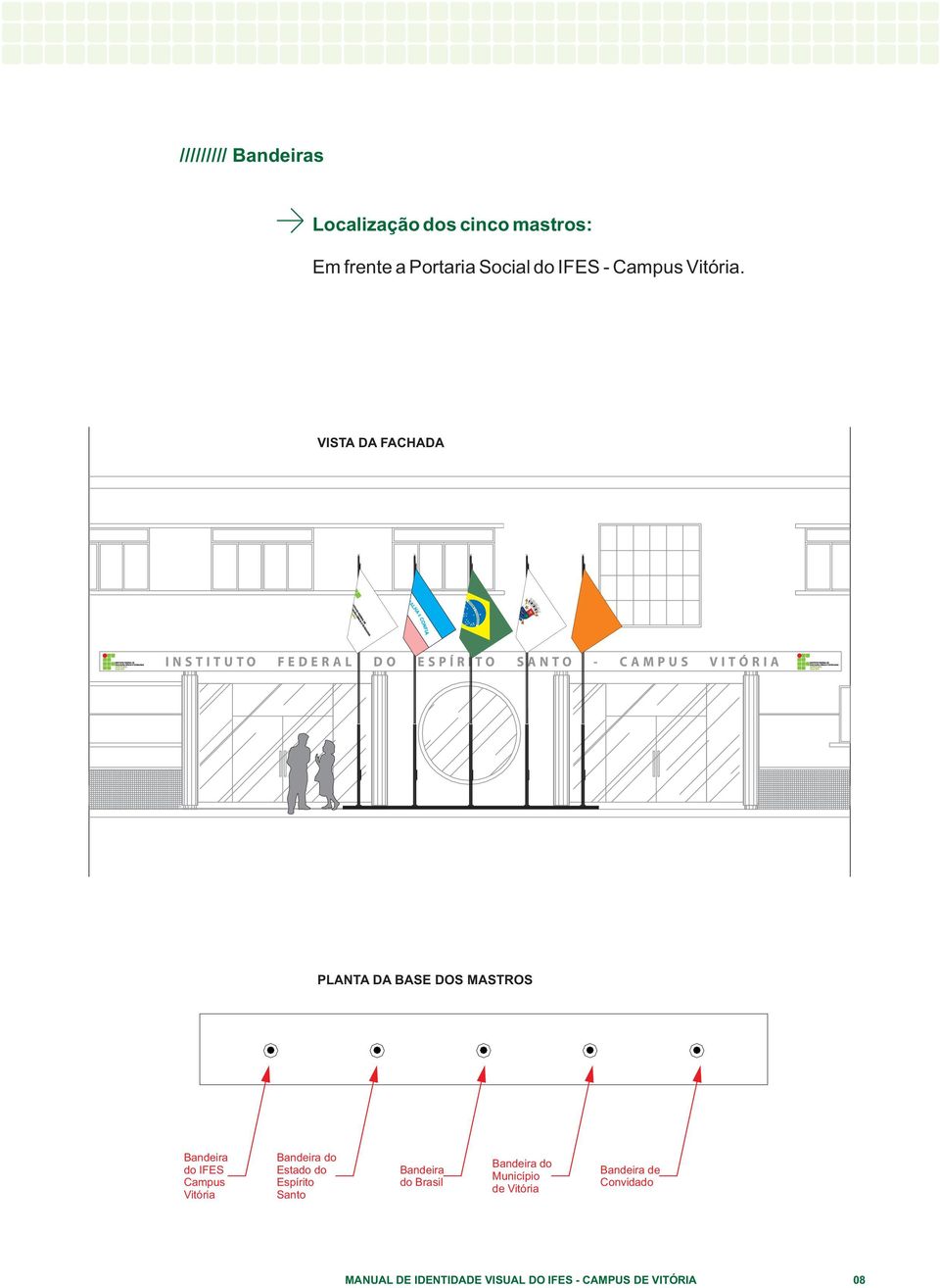 A PLANTA DA BASE DOS MASTROS Bandeira do IFES Campus Vitória Bandeira do Estado do Espírito Santo