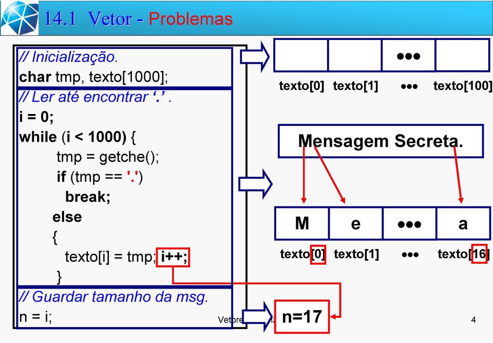 ') break; else { texto[i] = tmp; i++; } // Guardar tamanho da msg.