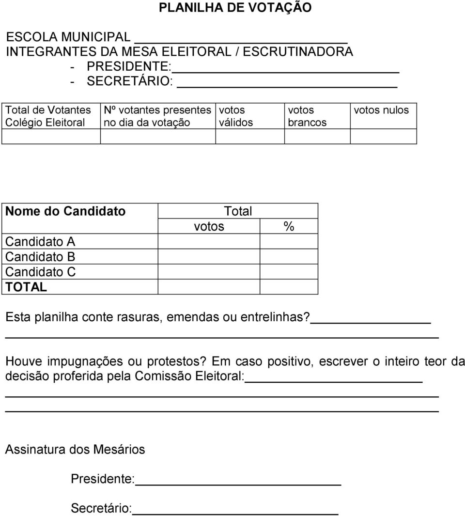 Candidato B Candidato C TOTAL Total votos % Esta planilha conte rasuras, emendas ou entrelinhas? Houve impugnações ou protestos?