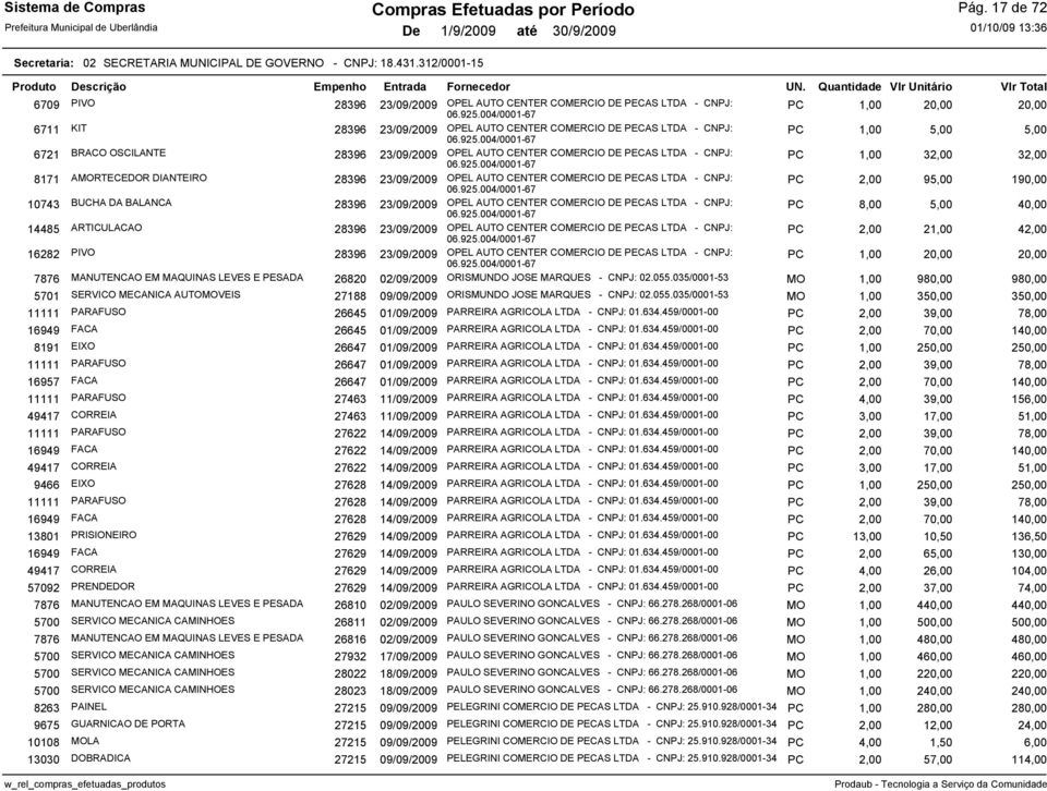 004/0001-67 PC 1,00 5,00 5,00 6721 BRACO OSCILANTE 28396 23/09/2009 OPEL AUTO CENTER COMERCIO DE PECAS LTDA - CNPJ: 06.925.