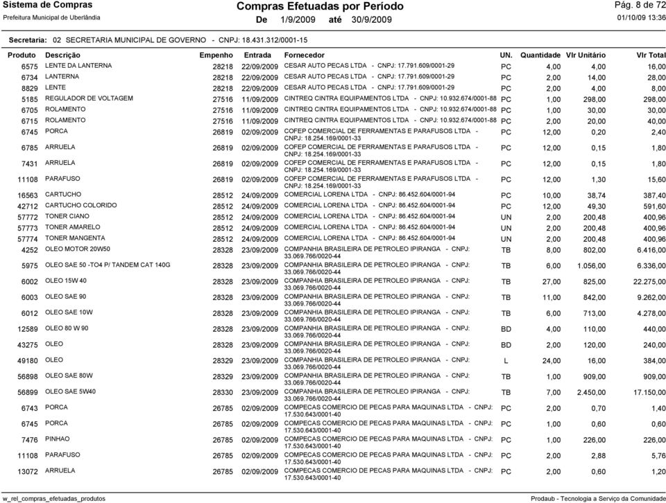 609/0001-29 PC 2,00 14,00 28,00 8829 LENTE 28218 22/09/2009 CESAR AUTO PECAS LTDA - CNPJ: 17.791.