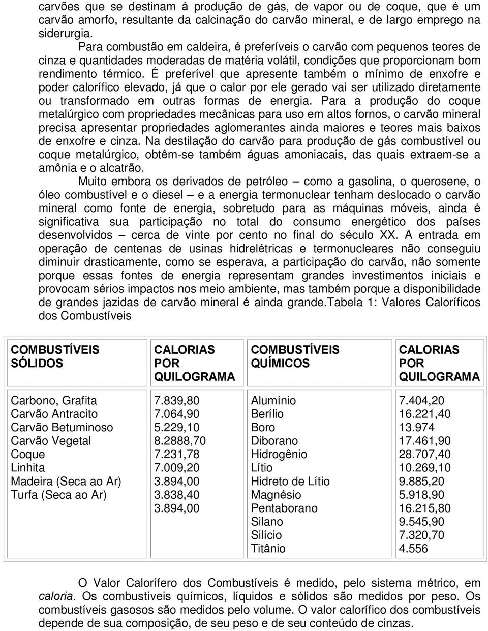 É preferível que apresente também o mínimo de enxofre e poder calorífico elevado, já que o calor por ele gerado vai ser utilizado diretamente ou transformado em outras formas de energia.