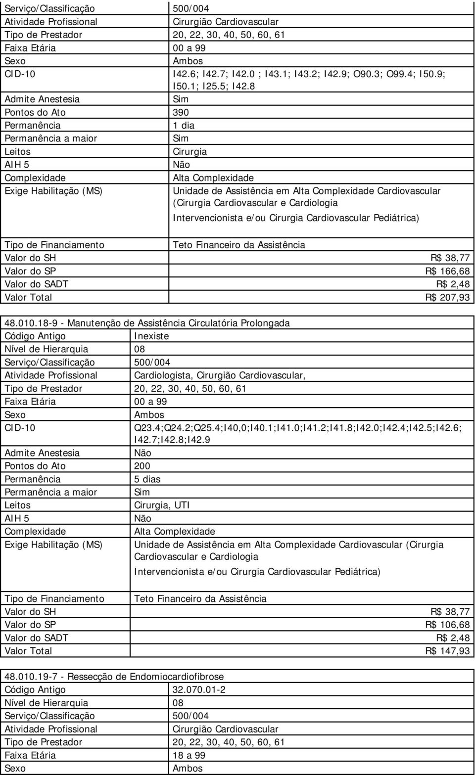 do SADT R$ 2,48 Valor Total R$ 207,93 48.010.18-9 - Manutenção de Assistência Circulatória Prolongada Código Antigo Inexiste Serviço/Classificação 500/004 Cardiologista,, Q23.4;Q24.2;Q25.4;I40,0;I40.